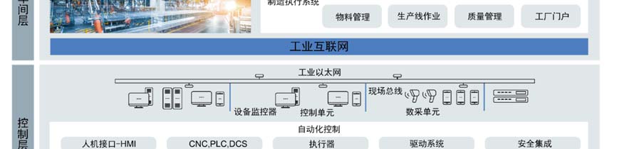 碳纤维行业解决方案（上海沃迪0802）8.jpg