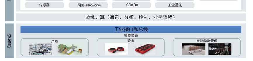 碳纤维行业解决方案（上海沃迪0802）9.jpg